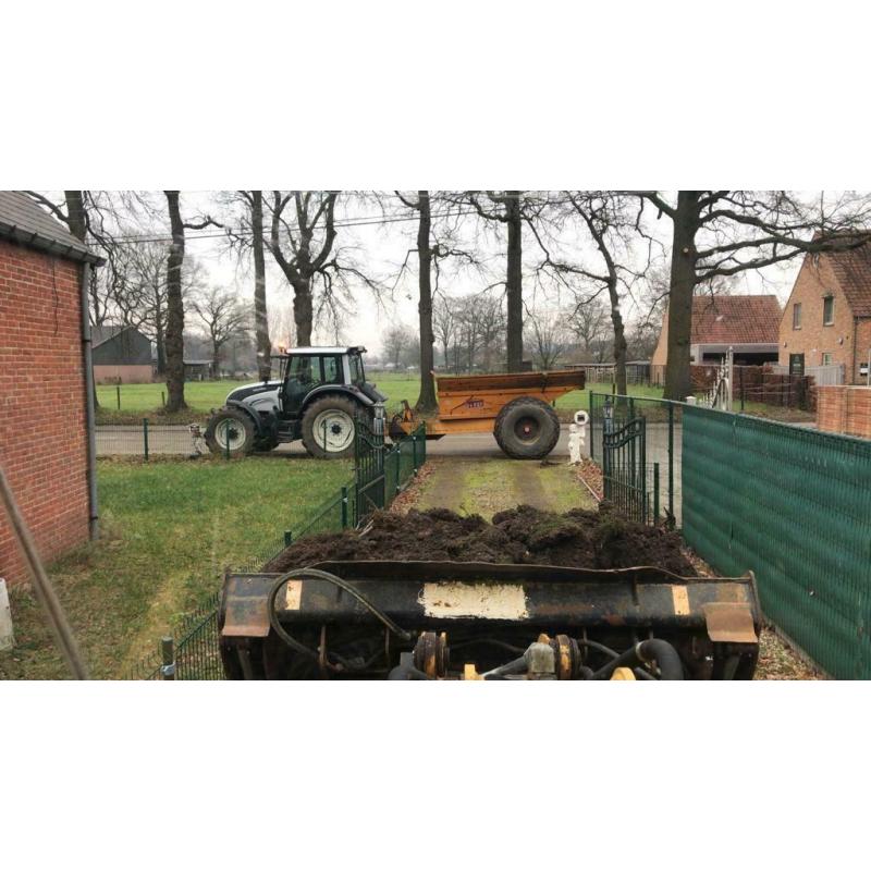 Kleine grondwerken